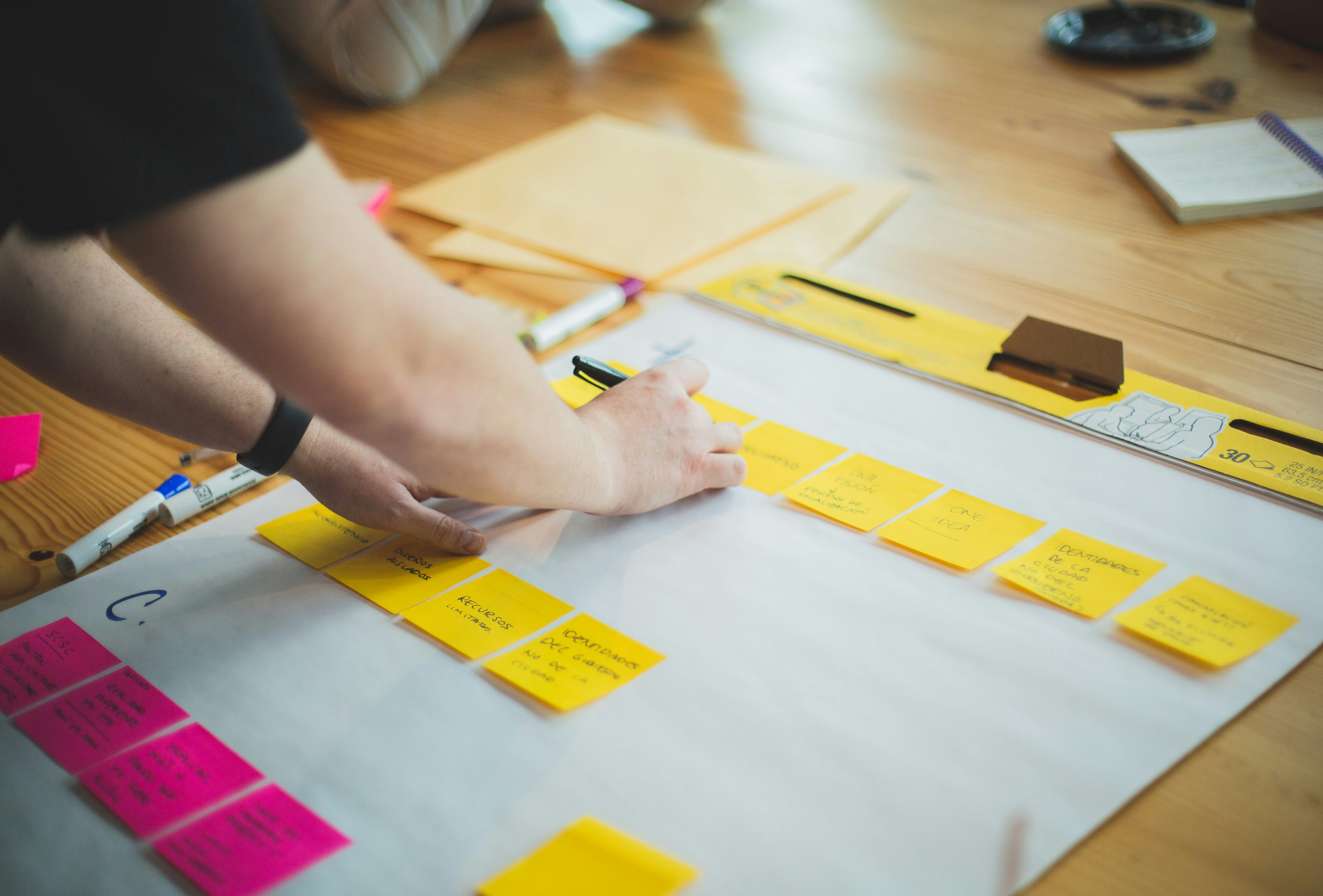Participatory research